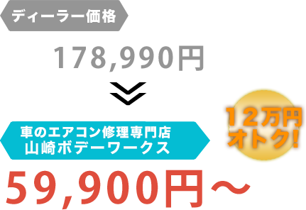 ディーラー価格178,990円が山崎ボデーワークスだと59,900円～。12万円もお得！